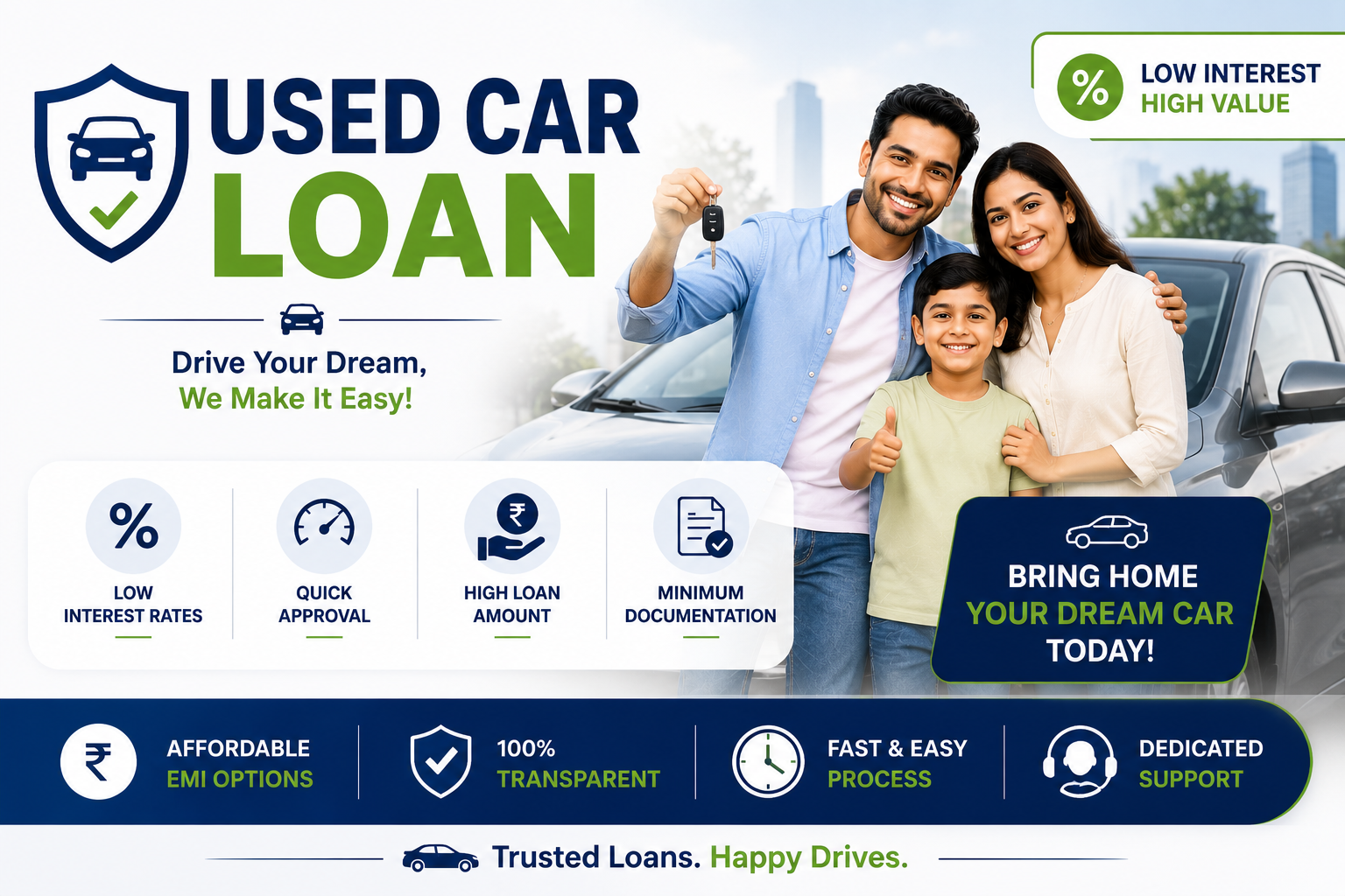 Used Car Loan